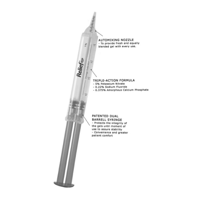 Philips Relief ACP Oral Care Gel 1 Syringe Kit 